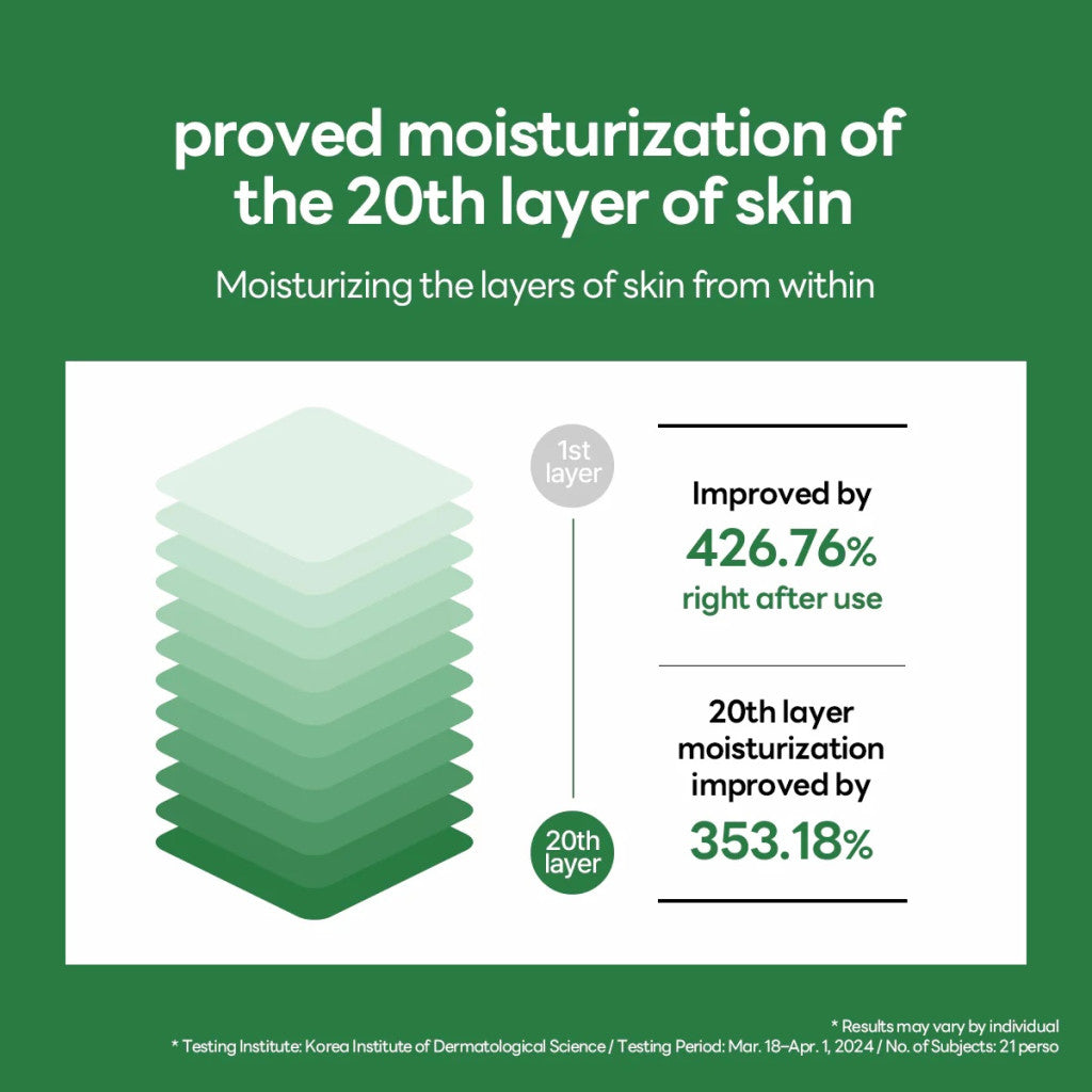 Mediheal Teatree Calming Hydra, Refreshing, Lightweight Hydrating Serum - 40ml Mediheal