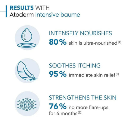 Bioderma Atoderm Intensive Ultra-soothing Baume For Face and Body 500 mL Bioderma