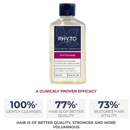 Phyto Phytocyane Invigorating Shampoo For Women - 250ml Phyto