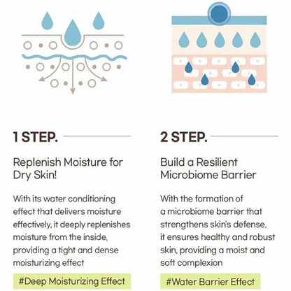 Mixsoon Bean Face Toner For All Skin Types 300ml Mixsoon