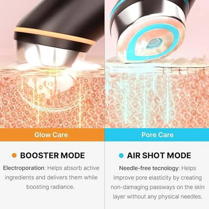 Medicube Age-R Booster Pro 6-in-1 Facial Treatment Device Medicube