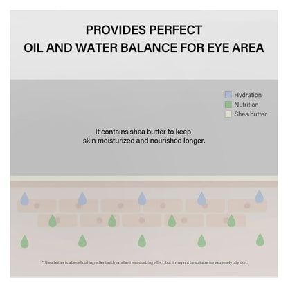 Celimax The Real Noni Ultimate Nourishing Eye Cream 20ml Celimax