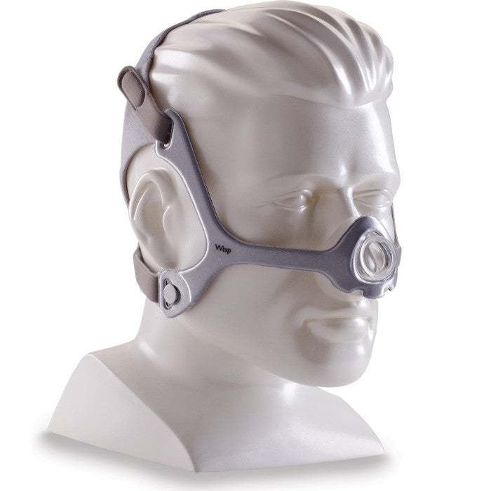 Philips Respironics Nasal Mask Fabric Frame 1s philips