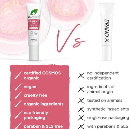 Dr.Organic Guava Vitamin C Eye Serum - 15ml Dr.Organic