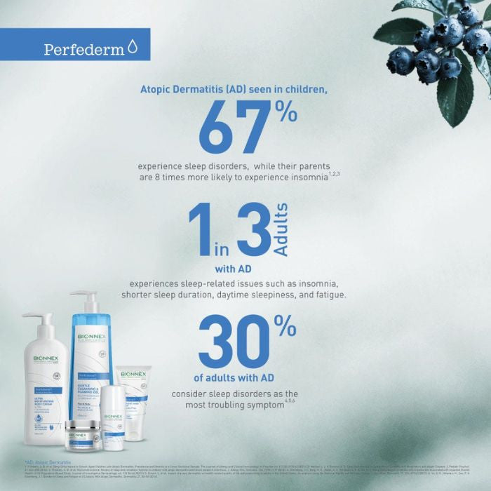 Bionnex Perfederm Gentle Cleansing Foaming Gel - 400ml Bionnex