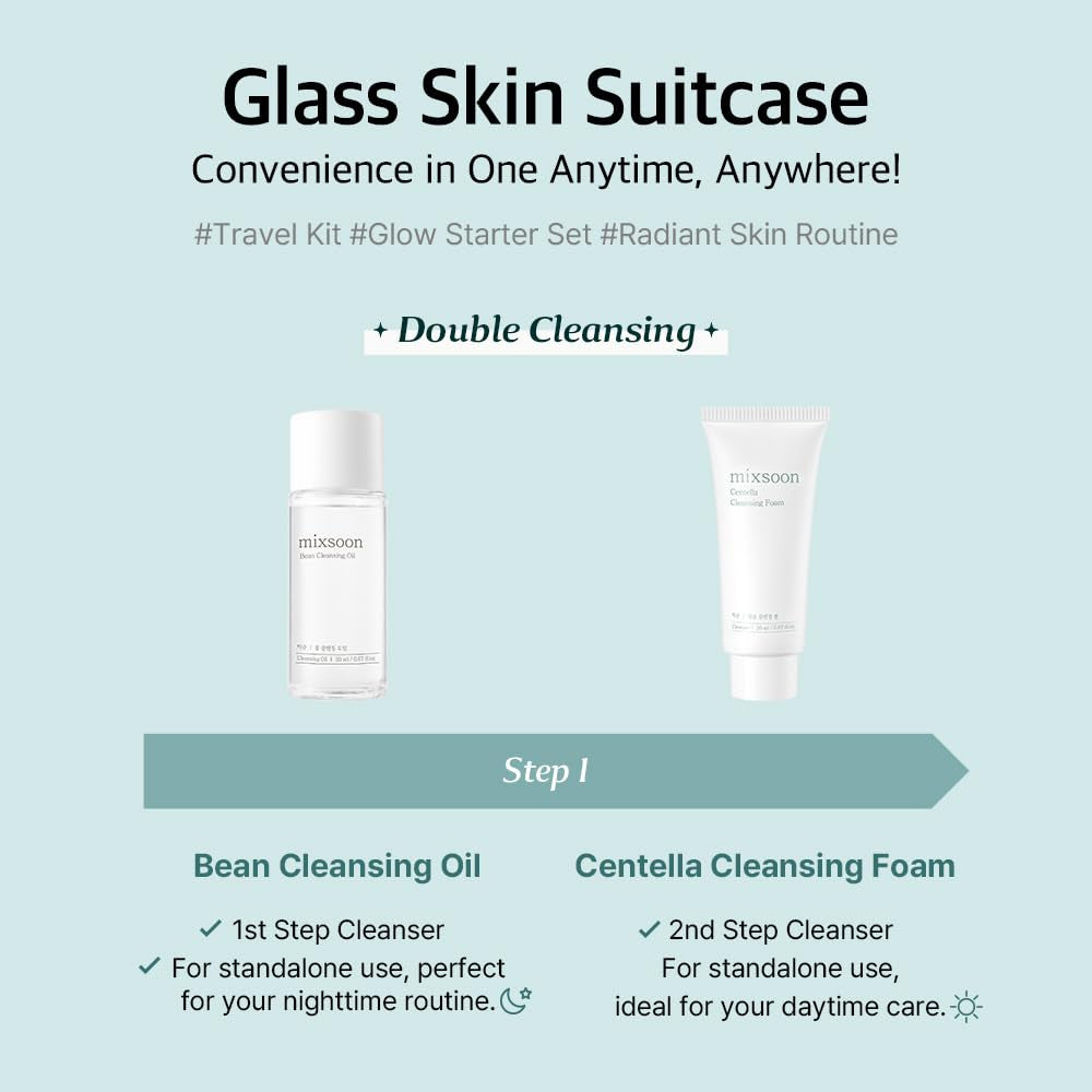 Mixsoon Glass Skin Suitcase – Travel Skincare Set with Bean Cleansing Oil, Centella Foam, Essence and Cream Mixsoon