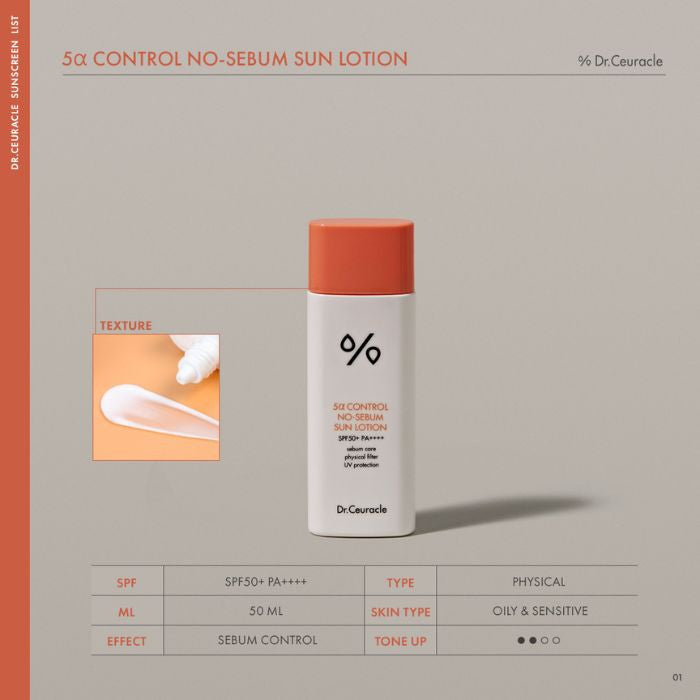 Dr. Ceuracle 5a Control No-Sebum (SPF50+) Sun Lotion - 50ml Dr. Ceuracle