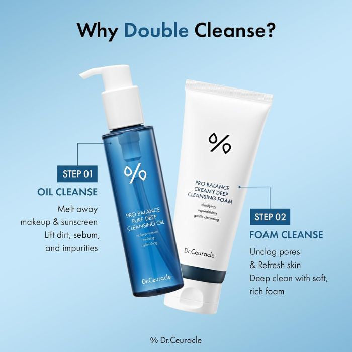 Dr. Ceuracle Pro Balance Cleansing Duo Set Dr. Ceuracle