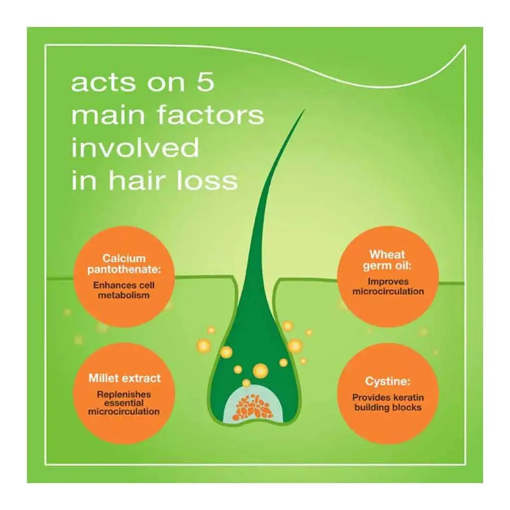 Priorin Priorin N Hair Growth Capsules – 90 Capsules (30-Day Supply) | Reduces Hair Loss - Image 5