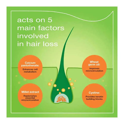 Priorin Priorin N Hair Growth Capsules – 90 Capsules (30-Day Supply) | Reduces Hair Loss - Image 5