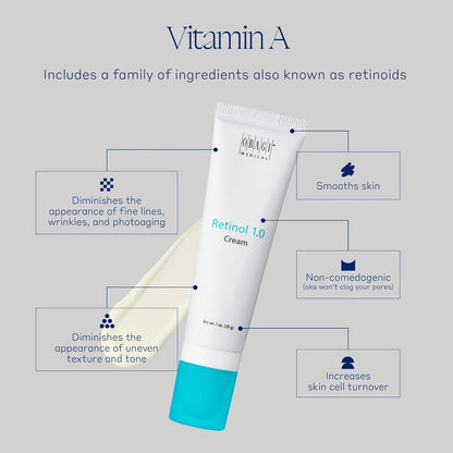 Obagi 360 Retinol 1.0% 28 g For Fine Lines & Wrinkles 28g Obagi