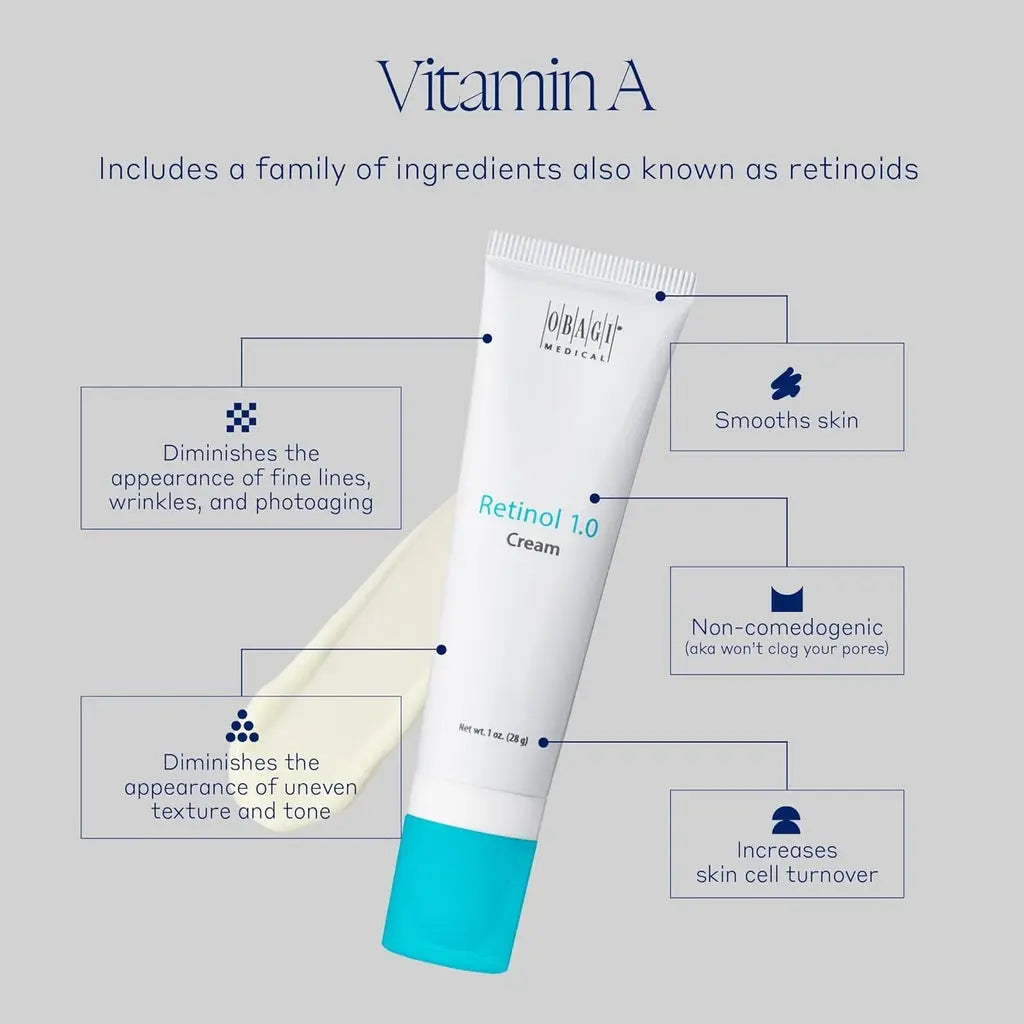 Obagi 360 Retinol 1.0% 28 g For Fine Lines & Wrinkles 28g Obagi