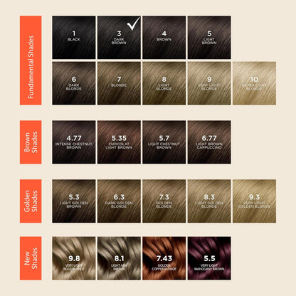 Phyto Phytocolor Permanent Natural Hair Color - 3 Dark Brown Phyto